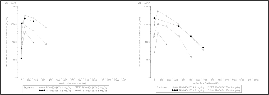 [MISSING IMAGE: tm2218919d4-lc_figure6bw.jpg]