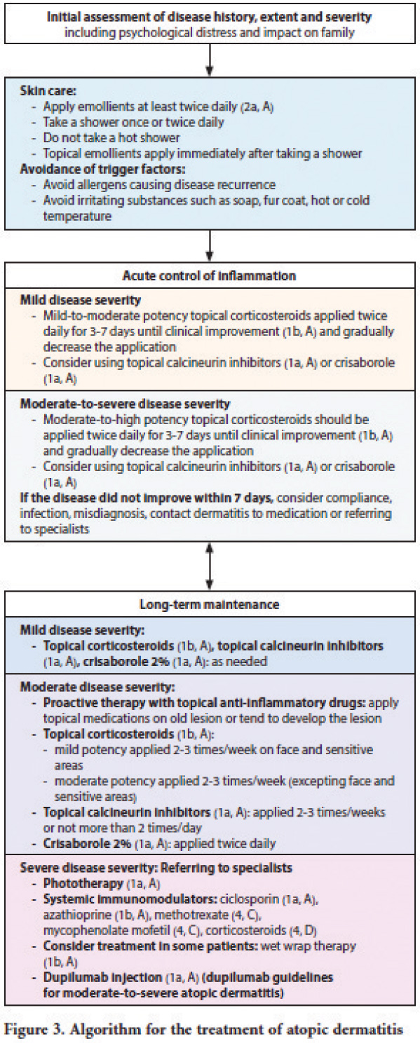 [MISSING IMAGE: tm2218919d14-tbl_16fig4clr.jpg]