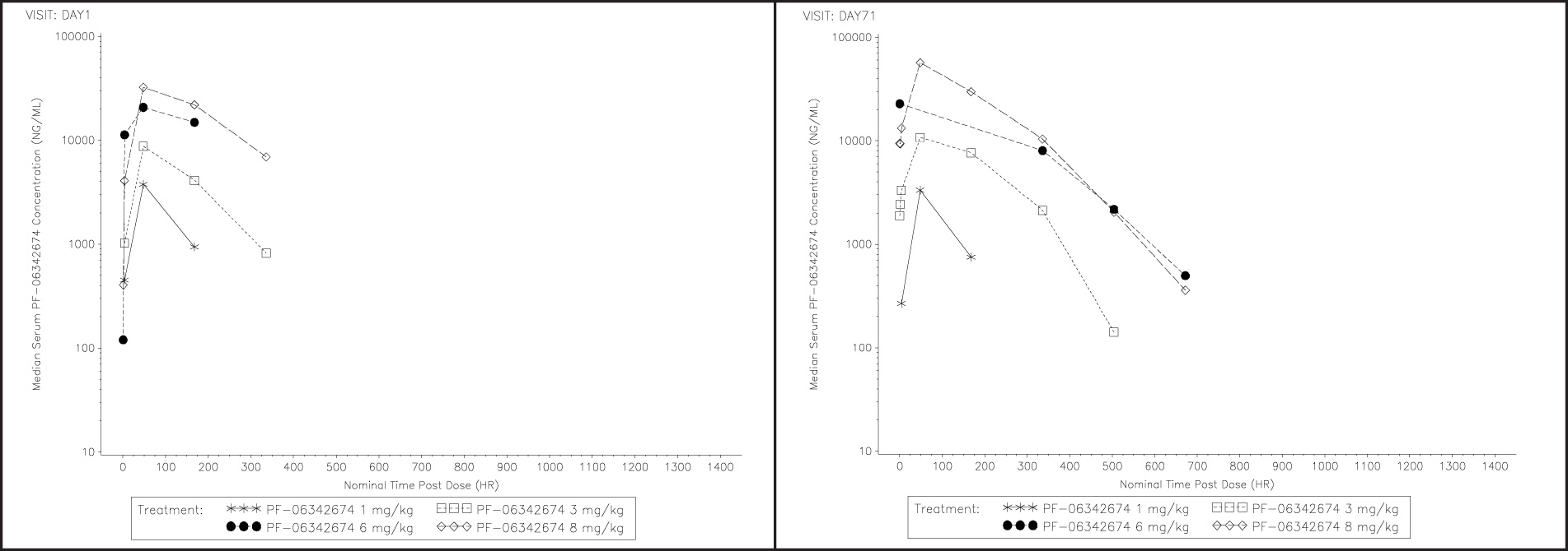 [MISSING IMAGE: tm2218919d4-lc_figure6bw.jpg]