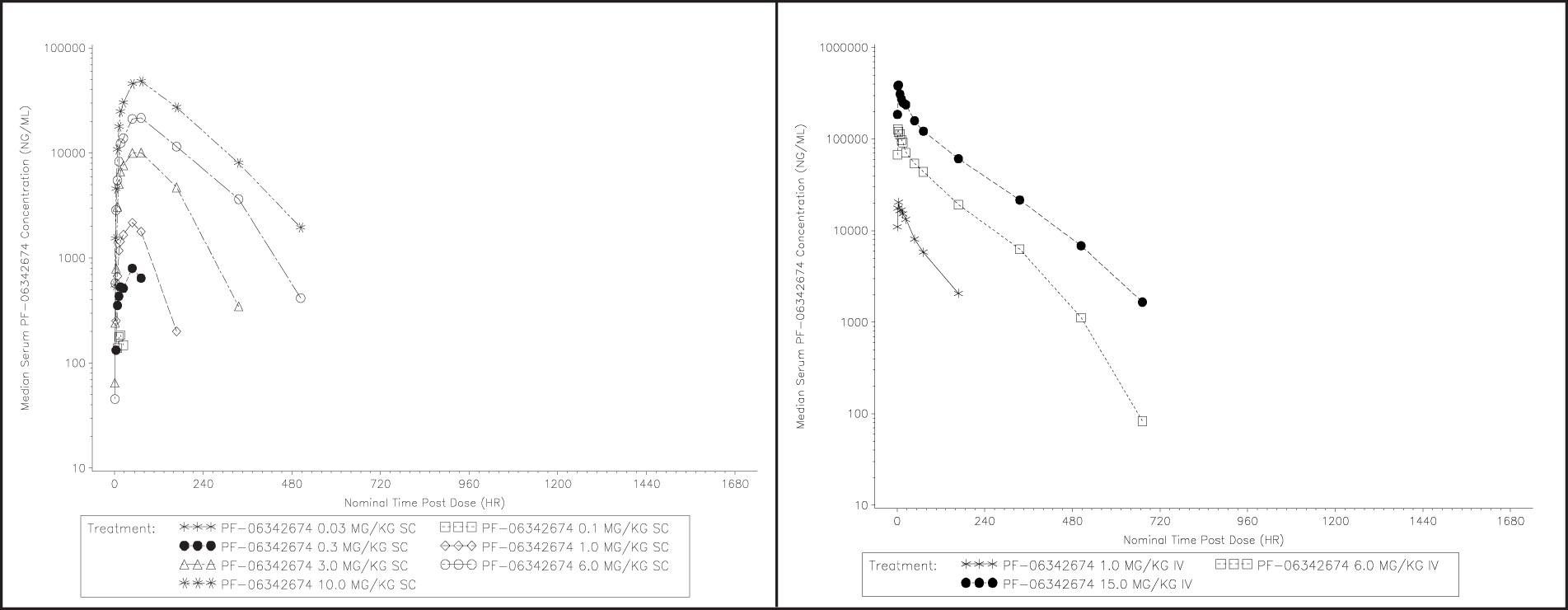 [MISSING IMAGE: tm2218919d4-lc_figure5bw.jpg]