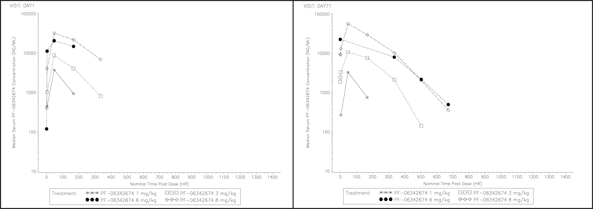 [MISSING IMAGE: tm2218919d4-lc_figure6bw.jpg]