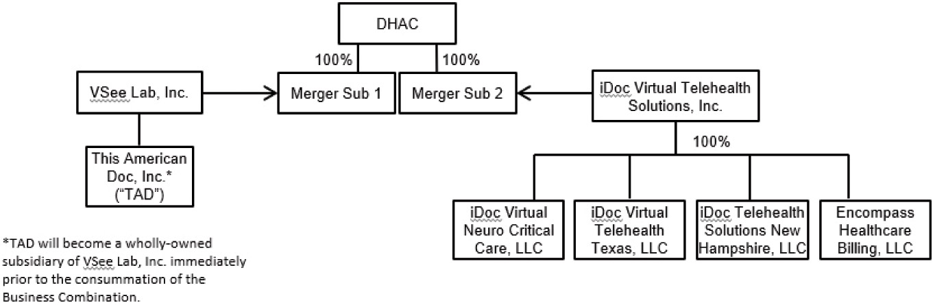 [MISSING IMAGE: tm2222551d8-fc_mergerbwlr.jpg]