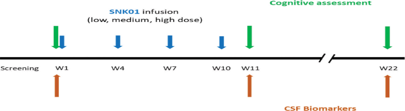 [MISSING IMAGE: fc_clinicaltrials-4clr.jpg]