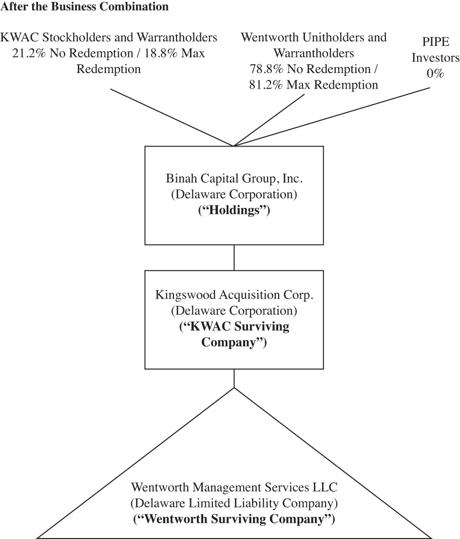 [MISSING IMAGE: tm2232968d1-fc_afterbw.jpg]