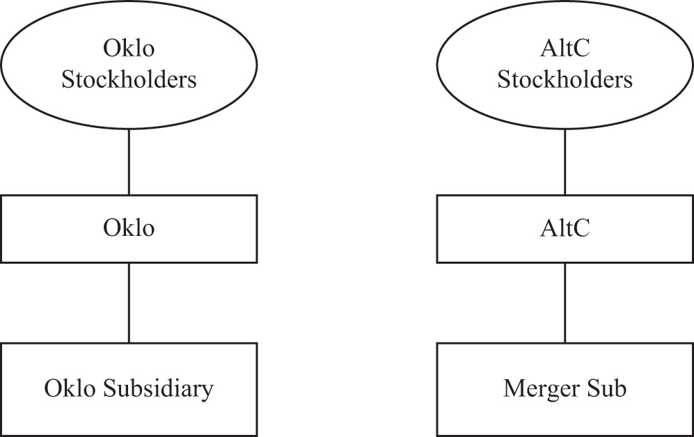 [MISSING IMAGE: fc_structure-bw.jpg]