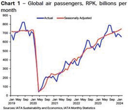 [MISSING IMAGE: lc_chart1-4clr.jpg]