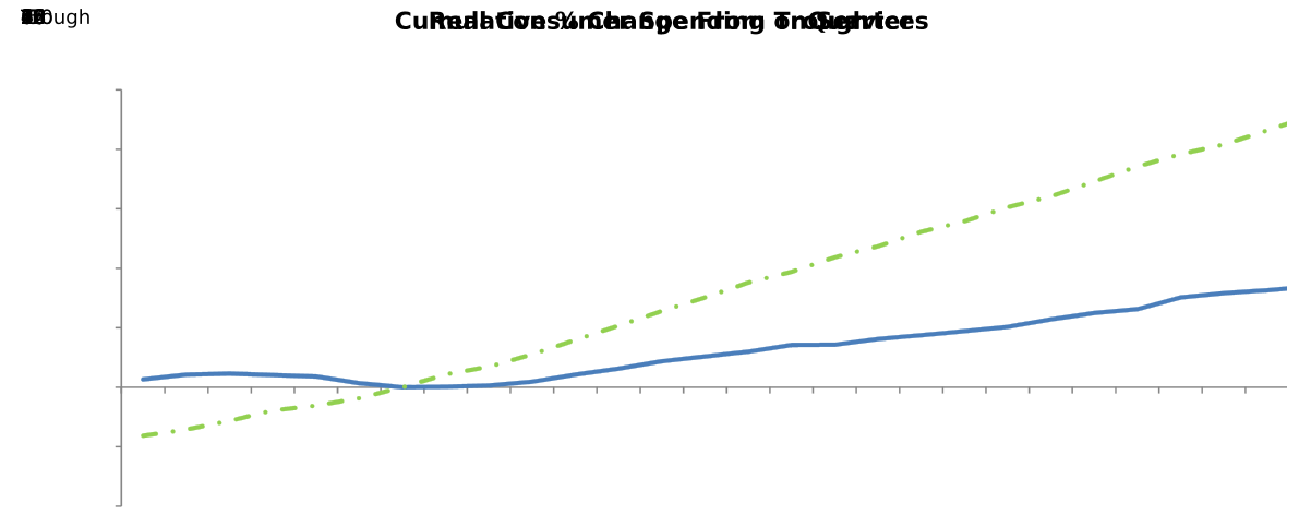 s4a2draft6818notableim6.gif