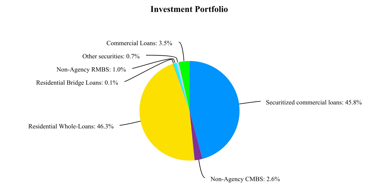 chart-bd2213a65b2b4773af5a.jpg