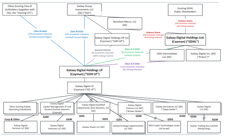 reorganization1c.jpg