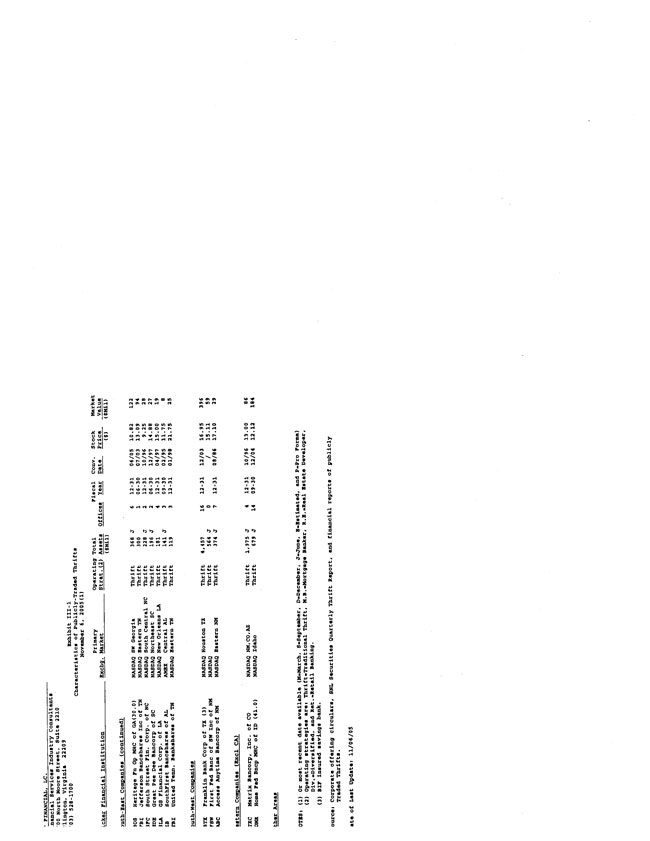 Exhibit 99.2-Gen. Characteristics Publicly-Traded Inst. Page 4