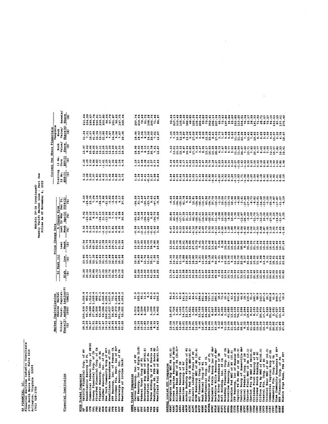 Exhibit 99.2-Stock Prices as of November 4, 2005 Page 4