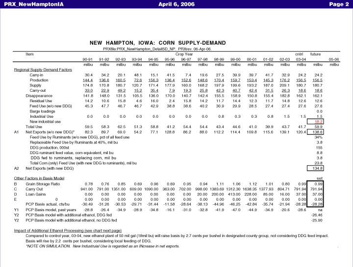 (TABLE)