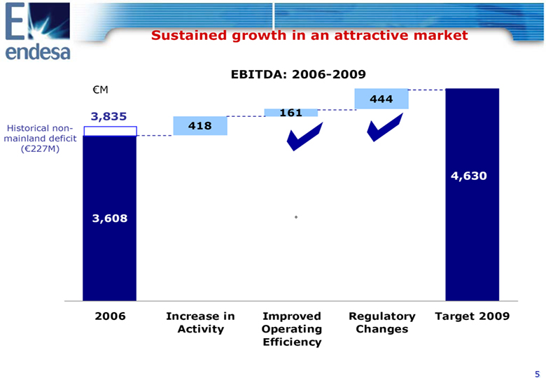 (SLIDE 6)