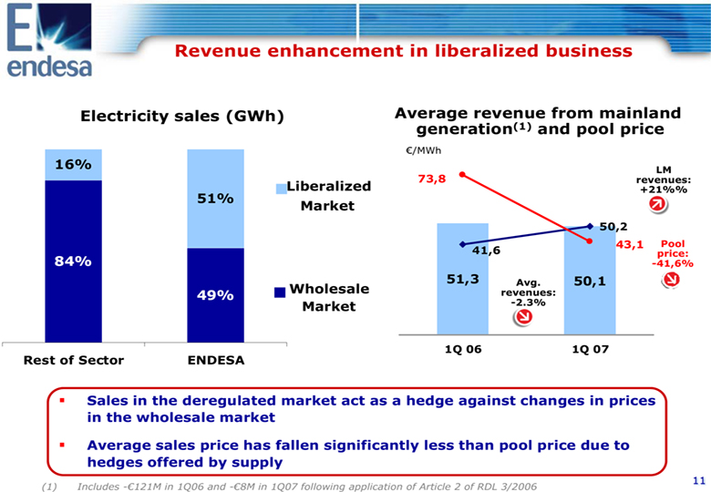 (SLIDE 12)