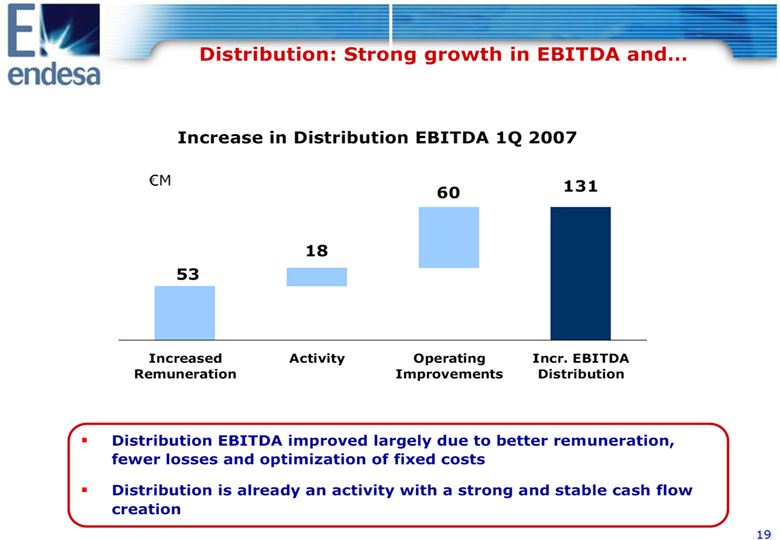 (SLIDE 20)