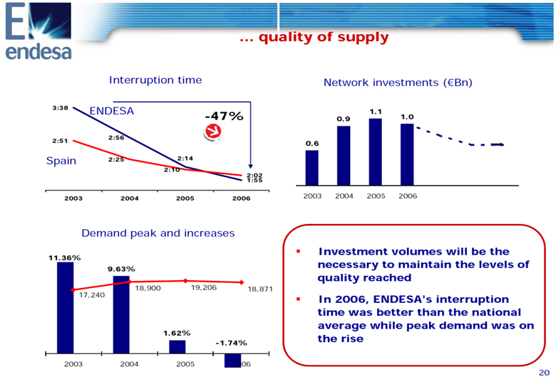 (SLIDE 21)