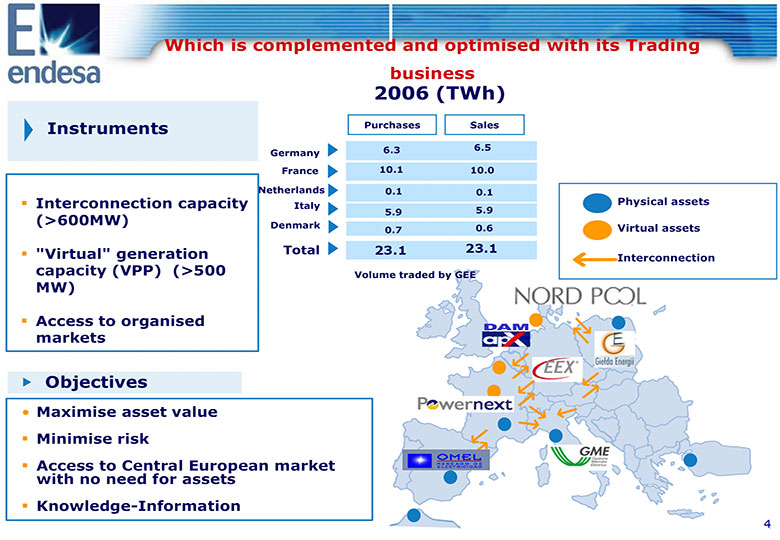 (SLIDE 5)