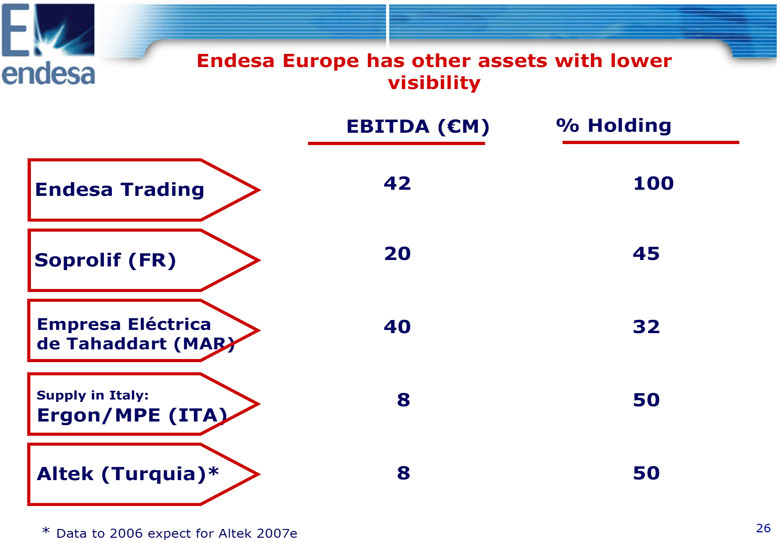 (SLIDE 27)