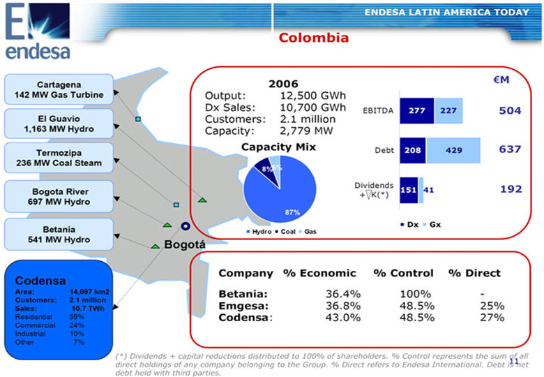 (SLIDE 12)