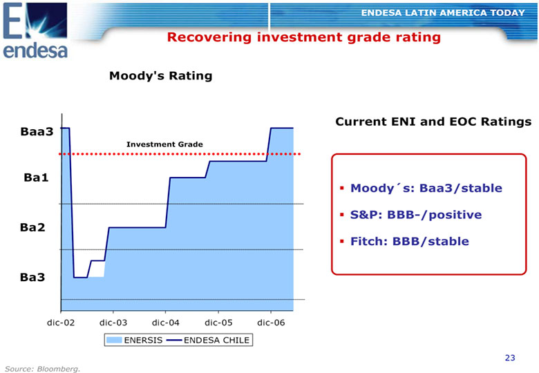 (SLIDE 24)