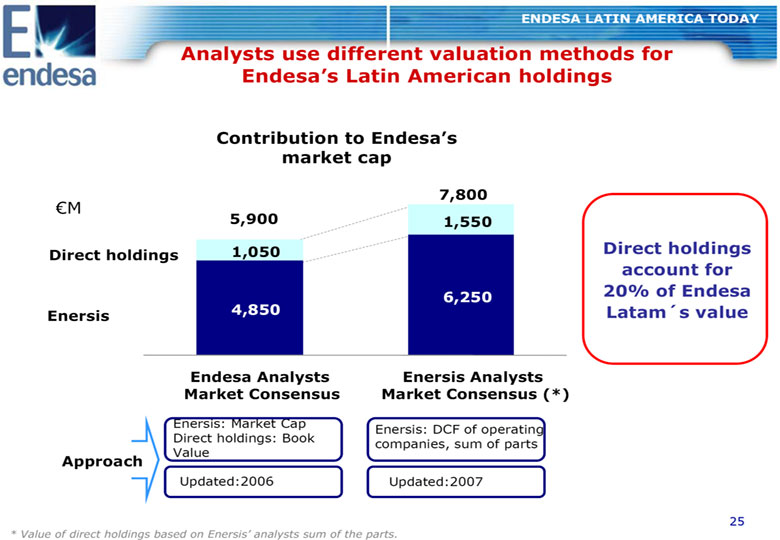 (SLIDE 26)