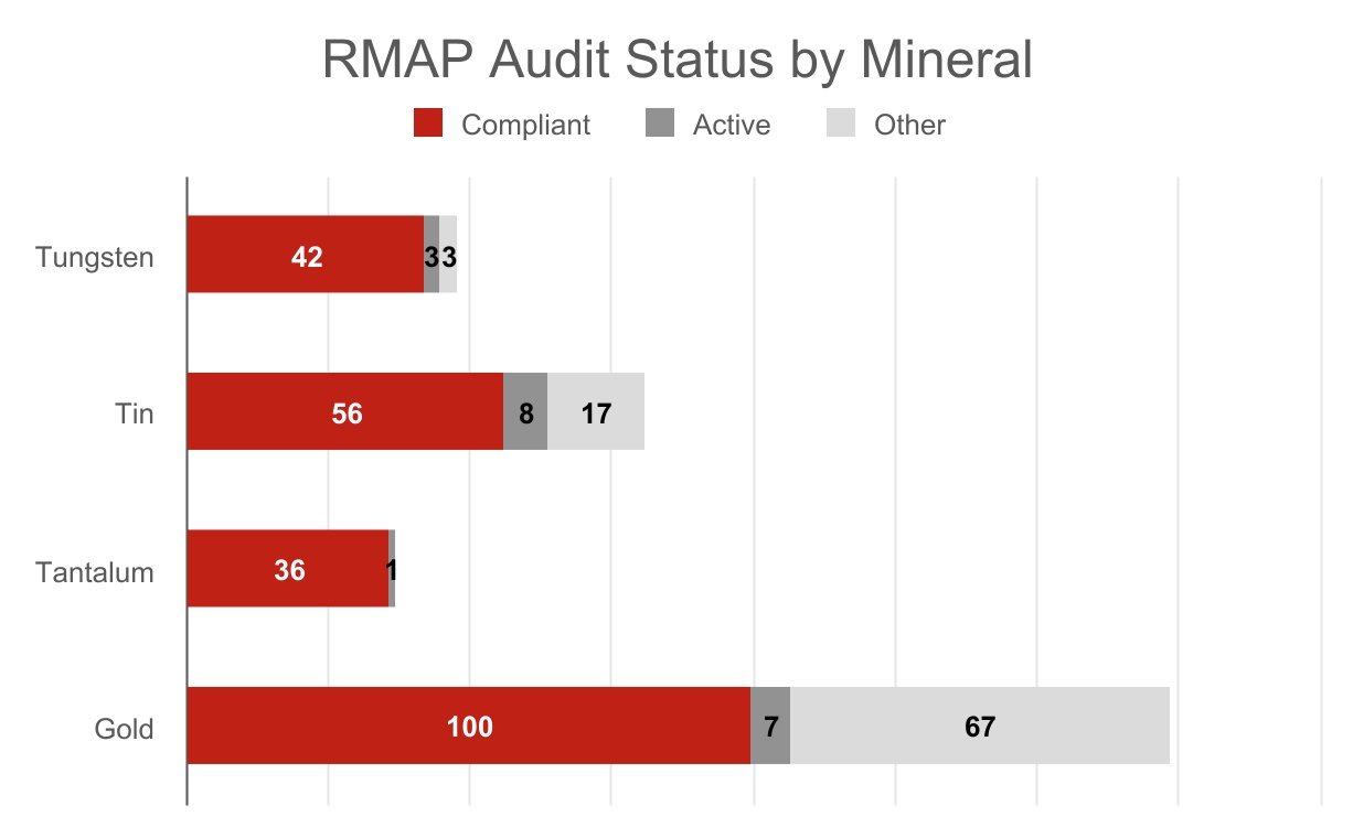 chart-7c2aedd15619499a94c.jpg