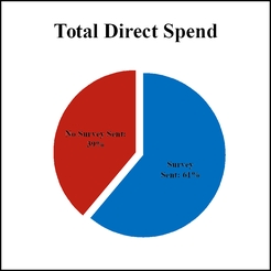 chart-ac54b02a69ce58d1855.jpg