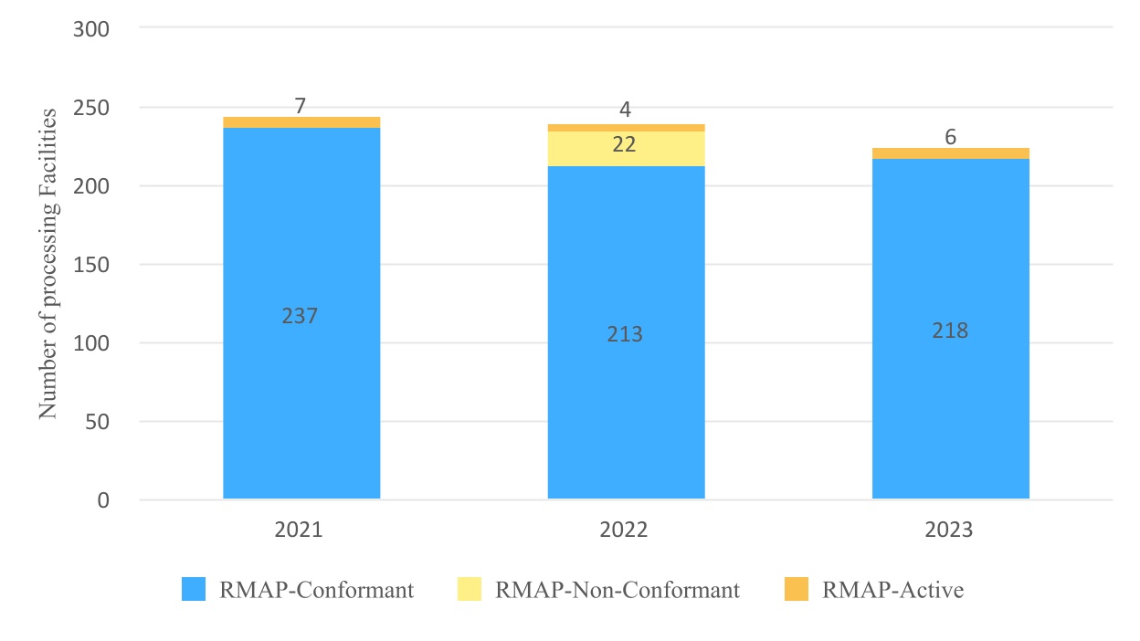 chart-9a995652a55c43cc9dea.jpg