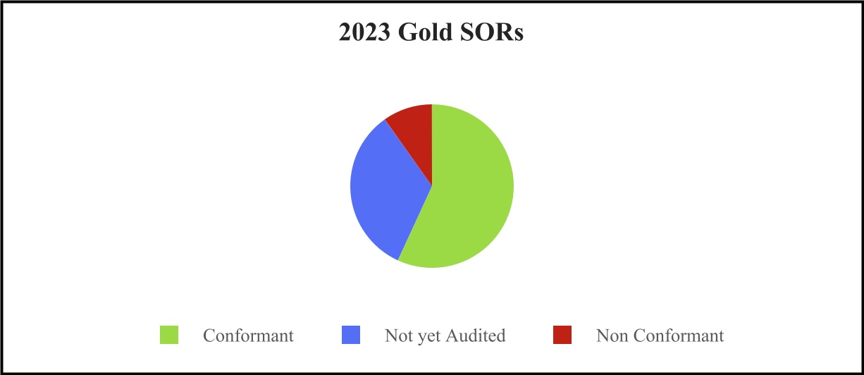 chart-261e5901720a4459adca.jpg