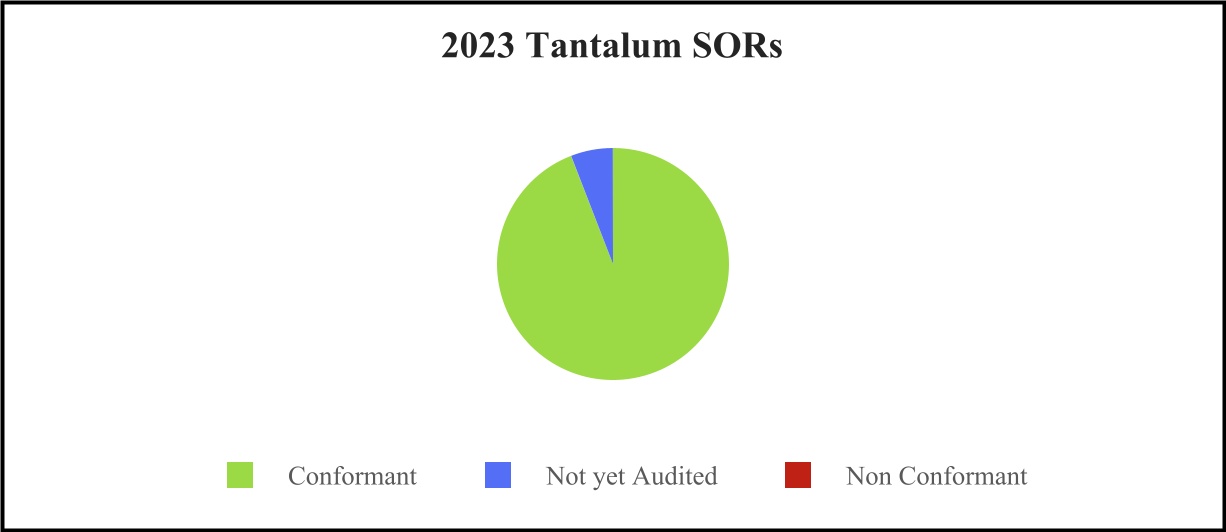 chart-83d7c38538df4adea07a.jpg