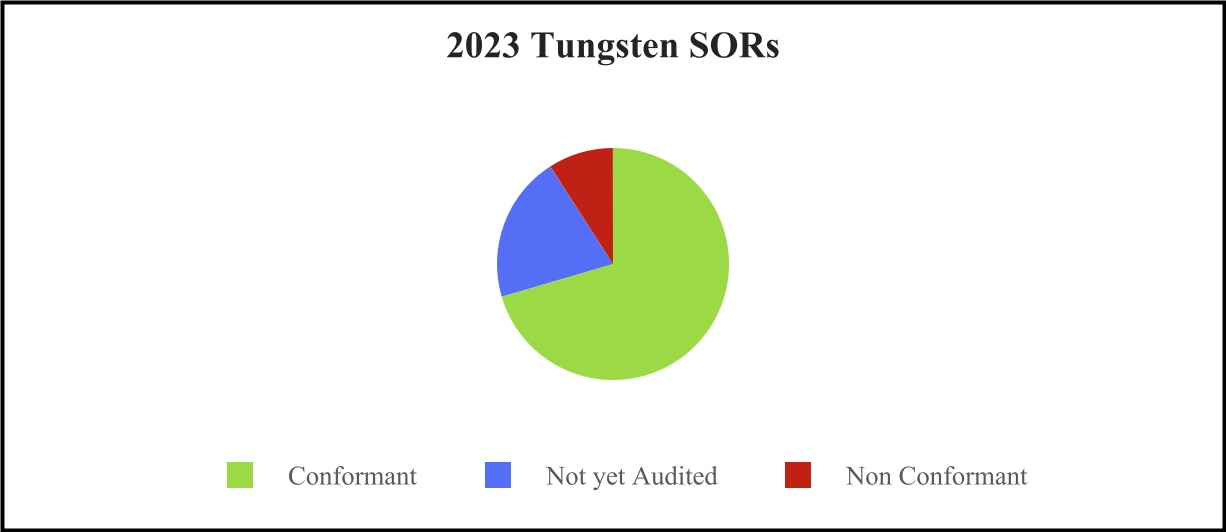 chart-d3265a35cd73498ca0ba.jpg