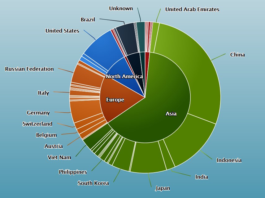 chart1.jpg