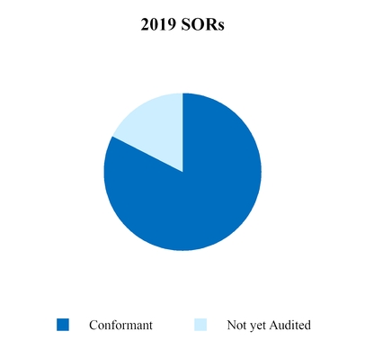 chart-4fd70e345af0d8598eea02.jpg