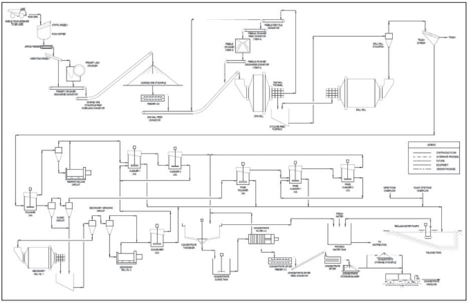 [MISSING IMAGE: tm2225758d4-fc_6ysimpbwlr.jpg]