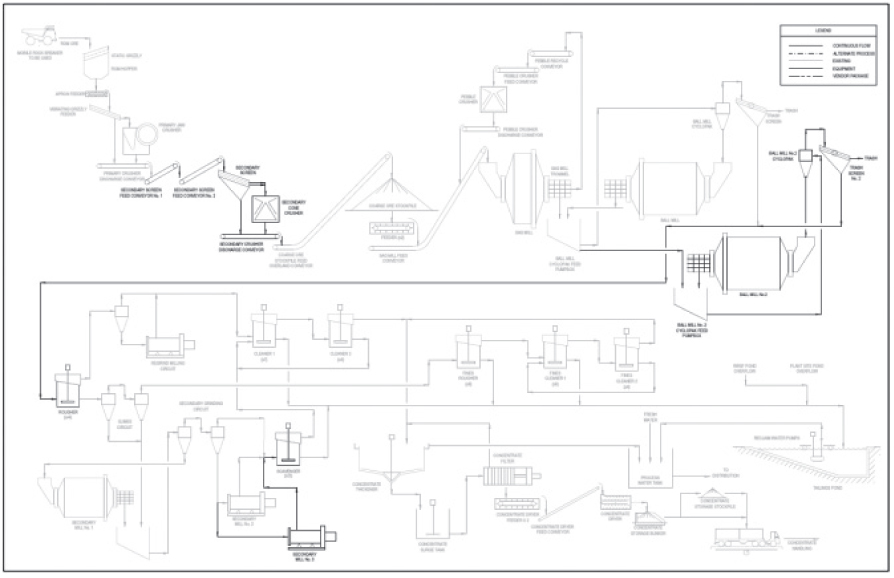 [MISSING IMAGE: tm2225758d4-fc_simpbwlr.jpg]